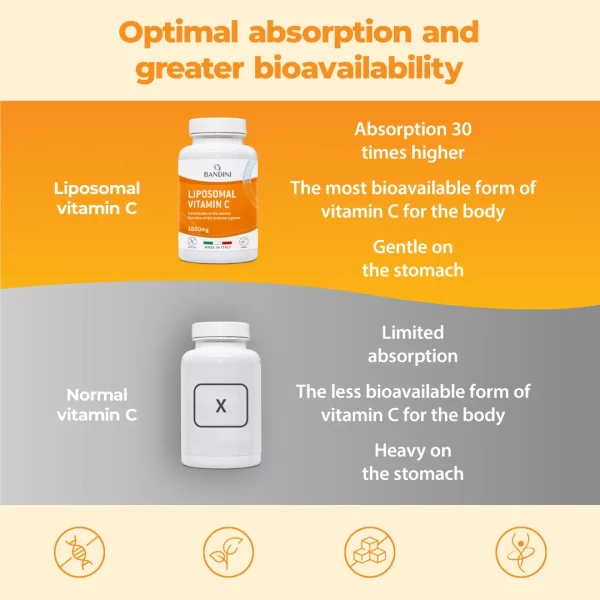 Vitamina C Liposomiale 180 Cps.pt02