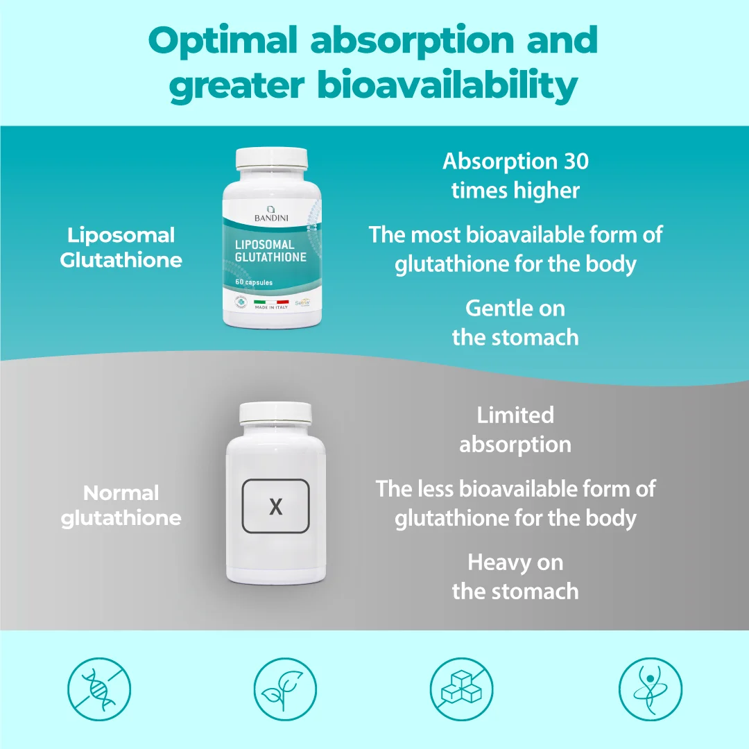 glutathione and synthroid LEVOTHYROXINE [Synthroid, Euthyrox] for HYPOTHYROIDISM